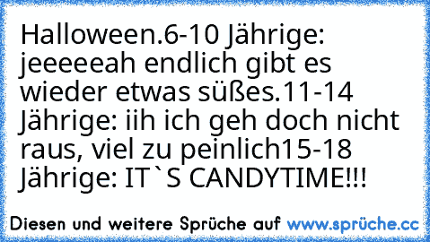 Halloween.
6-10 Jährige: jeeeeeah endlich gibt es wieder etwas süßes.
11-14 Jährige: iih ich geh doch nicht raus, viel zu peinlich
15-18 Jährige: IT`S CANDYTIME!!!