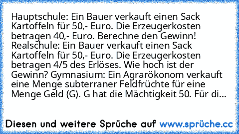 Hauptschule:
 Ein Bauer verkauft einen Sack Kartoffeln für 50,- Euro. Die Erzeugerkosten betragen 40,- Euro. Berechne den Gewinn!
 Realschule:
 Ein Bauer verkauft einen Sack Kartoffeln für 50,- Euro. Die Erzeugerkosten betragen 4/5 des Erlöses. Wie hoch ist der Gewinn?
 Gymnasium:
 Ein Agrarökonom verkauft eine Menge subterraner Feldfrüchte für eine Menge Geld (G). G hat die Mächtigkeit 50. Für...