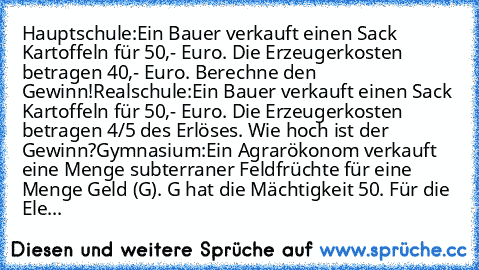 Hauptschule:
Ein Bauer verkauft einen Sack Kartoffeln für 50,- Euro. Die Erzeugerkosten betragen 40,- Euro. Berechne den Gewinn!
Realschule:
Ein Bauer verkauft einen Sack Kartoffeln für 50,- Euro. Die Erzeugerkosten betragen 4/5 des Erlöses. Wie hoch ist der Gewinn?
Gymnasium:
Ein Agrarökonom verkauft eine Menge subterraner Feldfrüchte für eine Menge Geld (G). G hat die Mächtigkeit 50. Für die ...