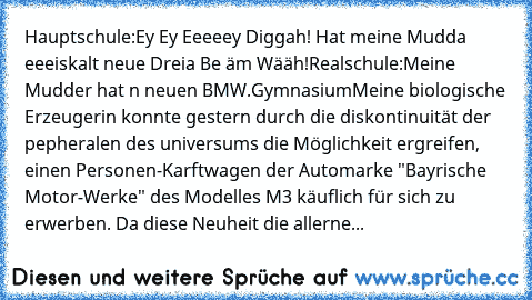 Hauptschule:
Ey Ey Eeeeey Diggah! Hat meine Mudda eeeiskalt neue Dreia Be äm Wääh!
Realschule:
Meine Mudder hat n neuen BMW.
Gymnasium
Meine biologische Erzeugerin konnte gestern durch die diskontinuität der pepheralen des universums die Möglichkeit ergreifen, einen Personen-Karftwagen der Automarke "Bayrische Motor-Werke" des Modelles M3 käuflich für sich zu erwerben. Da diese Neuheit die alle...