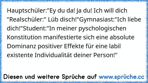 Hauptschüler:
"Ey du da! Ja du! Ich will dich ♥"
Realschüler:
"♥♥♥ Lüb disch♥♥♥!"
Gymnasiast:
"Ich liebe dich!♥"
Student:
"In meiner pyschologischen Konstitution manifestierte sich eine absolute Dominanz positiver Effekte für eine labil existente Individualität deiner Person!♥"