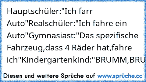 Hauptschüler:"Ich farr Auto"
Realschüler:"Ich fahre ein Auto"
Gymnasiast:"Das spezifische Fahrzeug,dass 4 Räder hat,fahre ich"
Kindergartenkind:"BRUMM,BRUMM!
:D:D