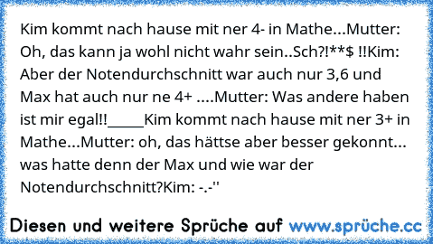 Kim kommt nach hause mit ner 4- in Mathe...
Mutter: Oh, das kann ja wohl nicht wahr sein..Sch?!**$ !!
Kim: Aber der Notendurchschnitt war auch nur 3,6 und Max hat auch nur ne 4+ ....
Mutter: Was andere haben ist mir egal!!
_____
Kim kommt nach hause mit ner 3+ in Mathe...
Mutter: oh, das hättse aber besser gekonnt... was hatte denn der Max und wie war der Notendurchschnitt?
Kim: -.-''