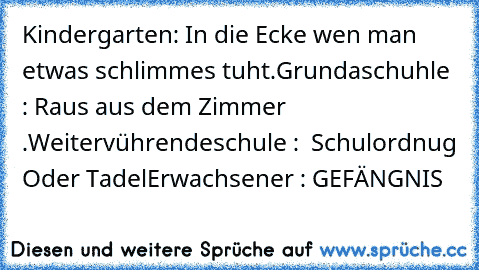 Kindergarten: In die Ecke wen man etwas schlimmes tuht.
Grundaschuhle : Raus aus dem Zimmer .
Weitervührendeschule :  Schulordnug Oder Tadel
Erwachsener : GEFÄNGNIS