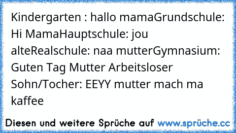 Kindergarten : hallo mama
Grundschule: Hi Mama
Hauptschule: jou alte
Realschule: naa mutter
Gymnasium: Guten Tag Mutter 
Arbeitsloser Sohn/Tocher: EEYY mutter mach ma kaffee