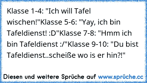 Klasse 1-4: "Ich will Tafel wischen!"
Klasse 5-6: "Yay, ich bin Tafeldienst! :D"
Klasse 7-8: "Hmm ich bin Tafeldienst :/"
Klasse 9-10: "Du bist Tafeldienst..scheiße wo is er hin?!"