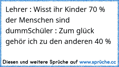 Lehrer : Wisst ihr Kinder 70 % der Menschen sind dumm
Schüler : Zum glück gehör ich zu den anderen 40 %