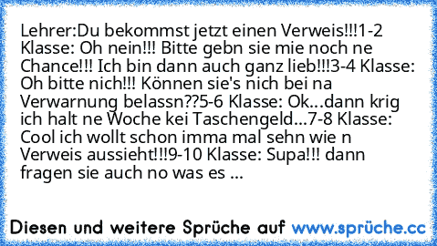 Lehrer:Du bekommst jetzt einen Verweis!!!
1-2 Klasse: Oh nein!!! Bitte gebn sie mie noch ne Chance!!! Ich bin dann auch ganz lieb!!!
3-4 Klasse: Oh bitte nich!!! Können sie's nich bei na Verwarnung belassn??
5-6 Klasse: Ok...dann krig ich halt ne Woche kei Taschengeld...
7-8 Klasse: Cool ich wollt schon imma mal sehn wie n Verweis aussieht!!!
9-10 Klasse: Supa!!! dann fragen sie auch no was es ...