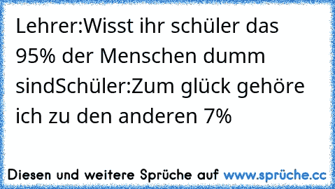 Lehrer:Wisst ihr schüler das 95% der Menschen dumm sind
Schüler:Zum glück gehöre ich zu den anderen 7%