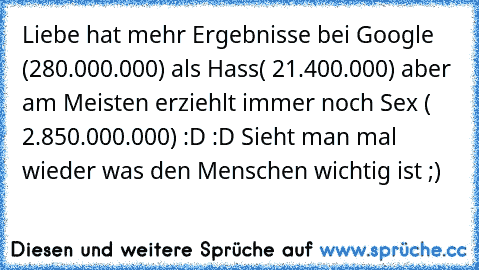 Liebe hat mehr Ergebnisse bei Google (280.000.000) als Hass( 21.400.000) aber am Meisten erziehlt immer noch Sex ( 2.850.000.000) :D :D Sieht man mal wieder was den Menschen wichtig ist ;)