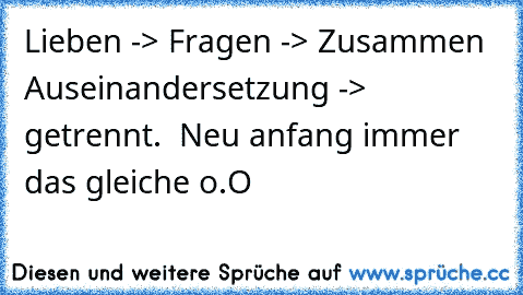 Lieben -> Fragen -> Zusammen  Auseinandersetzung -> getrennt.  Neu anfang immer das gleiche o.O