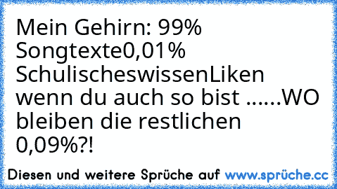 Mein Gehirn: 99% Songtexte
0,01% Schulischeswissen
Liken wenn du auch so bist ♥
...
...
WO bleiben die restlichen 0,09%?!