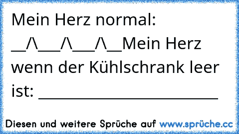 Mein Herz normal: __/\___/\___/\__
Mein Herz wenn der Kühlschrank leer ist: ________________________