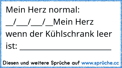 Mein Herz normal: __/___/___/__
Mein Herz wenn der Kühlschrank leer ist: ________________________