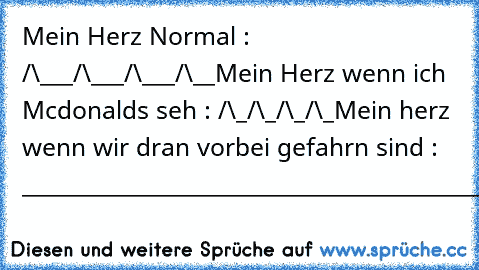 Mein Herz Normal : /\___/\___/\___/\__
Mein Herz wenn ich Mcdonalds seh : /\_/\_/\_/\_
Mein herz wenn wir dran vorbei gefahrn sind : ___________________________________________