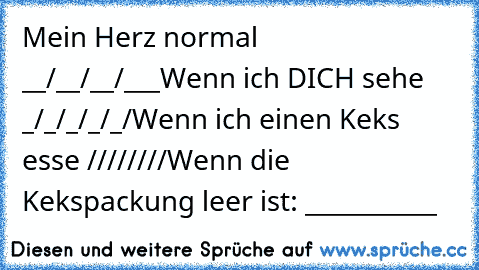 Mein Herz normal __/__/__/___
Wenn ich DICH sehe _/_/_/_/_/
Wenn ich einen Keks esse ////////
Wenn die Kekspackung leer ist: ___________