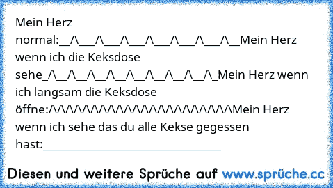 Mein Herz normal:
__/\___/\___/\___/\___/\___/\___/\__
Mein Herz wenn ich die Keksdose sehe
_/\__/\__/\__/\__/\__/\__/\__/\__/\_
Mein Herz wenn ich langsam die Keksdose öffne:
/\/\/\/\/\/\/\/\/\/\/\/\/\/\/\/\/\/\/\/\/\/\
Mein Herz wenn ich sehe das du alle Kekse gegessen hast:
________________________________