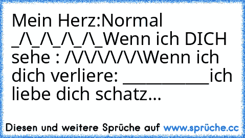 Mein Herz:Normal _/\_/\_/\_/\_
Wenn ich DICH sehe : /\/\/\/\/\/\
Wenn ich dich verliere: ___________
ich liebe dich schatz...