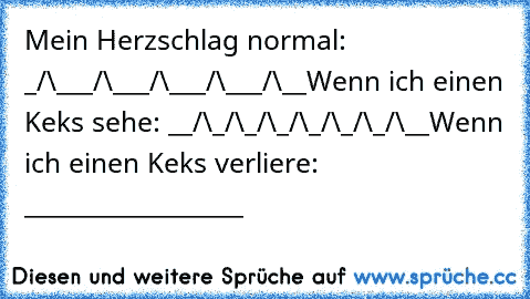 Mein Herzschlag normal: _/\___/\___/\___/\___/\__
Wenn ich einen Keks sehe: __/\_/\_/\_/\_/\_/\_/\__
Wenn ich einen Keks verliere: __________________