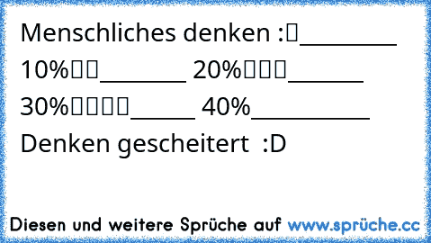 Menschliches denken :
█_________ 10%
██________ 20%
███_______ 30%
████______ 40%
___________ Denken gescheitert  
:D