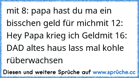 mit 8: papa hast du ma ein bisschen geld für mich
mit 12: Hey Papa krieg ich Geld
mit 16: DAD altes haus lass mal kohle rüberwachsen