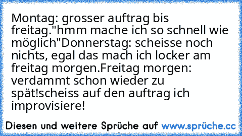 Montag: grosser auftrag bis freitag.
"hmm mache ich so schnell wie möglich"
Donnerstag: scheisse noch nichts, egal das mach ich locker am freitag morgen.
Freitag morgen: verdammt schon wieder zu spät!
scheiss auf den auftrag ich improvisiere!