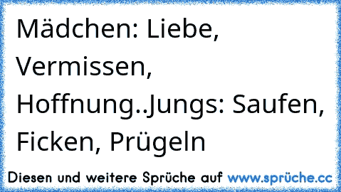 Mädchen: Liebe, Vermissen, Hoffnung..
Jungs: Saufen, Ficken, Prügeln