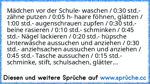 Mädchen vor der Schule
- waschen / 0:30 std.
- zähne putzen / 0:05 h
- haare föhnen, glätten / 1:00 std.
- augenschrauen zupfen / 0:30 std.
- beine rasieren / 0:10 std.
- schminken / 0:45 std.
- Nägel lackieren / 0:20 std.
- hüpsche Unterwäsche aussuchen und anziehen / 0:30 std.
- anziehsachen aussuchen und anziehen / 0:45 std.
- Tasche aussuchen / 0:15 std.
- schminke, stift, schulsachen, glät...