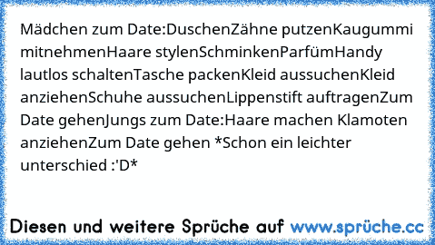 Mädchen zum Date:
Duschen
Zähne putzen
Kaugummi mitnehmen
Haare stylen
Schminken
Parfüm
Handy lautlos schalten
Tasche packen
Kleid aussuchen
Kleid anziehen
Schuhe aussuchen
Lippenstift auftragen
Zum Date gehen
Jungs zum Date:
Haare machen Klamoten anziehen
Zum Date gehen 
*Schon ein leichter unterschied :'D*