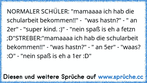 NORMALER SCHÜLER: "mamaaaa ich hab die schularbeit bekommen!!" -  "was hastn?" - " an 2er" - "super kind. :)" - "nein spaß is eh a fetzn ;D"
STREBER:
"mamaaaa ich hab die schularbeit bekommen!!" - "was hastn?" - " an 5er" - "waas? :O" - "nein spaß is eh a 1er :D"