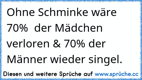 Ohne Schminke wäre 70%  der Mädchen verloren & 70% der Männer wieder singel.