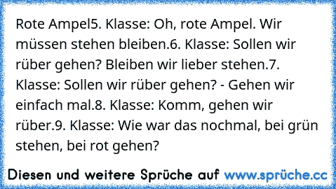 Rote Ampel
5. Klasse: Oh, rote Ampel. Wir müssen stehen bleiben.
6. Klasse: Sollen wir rüber gehen? Bleiben wir lieber stehen.
7. Klasse: Sollen wir rüber gehen? - Gehen wir einfach mal.
8. Klasse: Komm, gehen wir rüber.
9. Klasse: Wie war das nochmal, bei grün stehen, bei rot gehen?