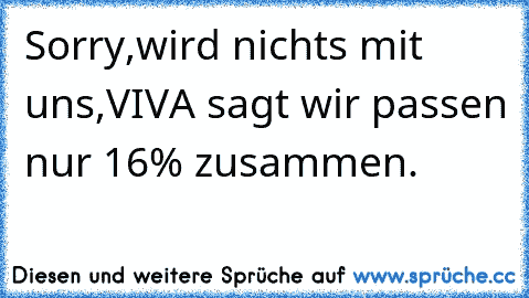 Sorry,wird nichts mit uns,VIVA sagt wir passen nur 16% zusammen.