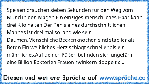 Speisen brauchen sieben Sekunden für den Weg vom Mund in den Magen.
Ein einziges menschliches Haar kann drei Kilo halten.
Der Penis eines durchschnittlichen Mannes ist drei mal so lang wie sein Daumen.
Menschliche Beckenknochen sind stabiler als Beton.
Ein weibliches Herz schlägt schneller als ein männliches.
Auf deinen Füßen befinden sich ungefähr eine Billion Bakterien.
Frauen zwinkern doppel...