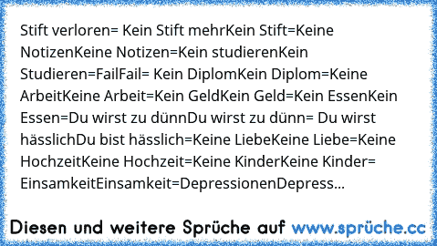 Stift verloren= Kein Stift mehr
Kein Stift=Keine Notizen
Keine Notizen=Kein studieren
Kein Studieren=Fail
Fail= Kein Diplom
Kein Diplom=Keine Arbeit
Keine Arbeit=Kein Geld
Kein Geld=Kein Essen
Kein Essen=Du wirst zu dünn
Du wirst zu dünn= Du wirst hässlich
Du bist hässlich=Keine Liebe
Keine Liebe=Keine Hochzeit
Keine Hochzeit=Keine Kinder
Keine Kinder= Einsamkeit
Einsamkeit=Depressionen
Depress...