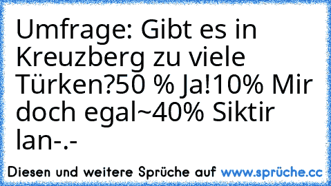 Umfrage: Gibt es in Kreuzberg zu viele Türken?
50 % Ja!
10% Mir doch egal~
40% Siktir lan-.-