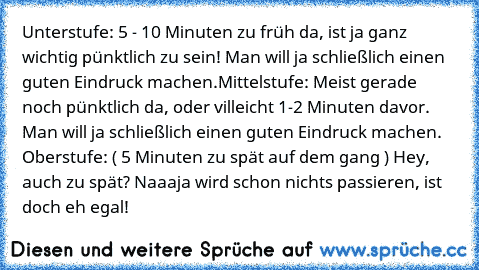 Unterstufe: 5 - 10 Minuten zu früh da, ist ja ganz wichtig pünktlich zu sein! Man will ja schließlich einen guten Eindruck machen.
Mittelstufe: Meist gerade noch pünktlich da, oder villeicht 1-2 Minuten davor. Man will ja schließlich einen guten Eindruck machen. 
Oberstufe: ( 5 Minuten zu spät auf dem gang ) Hey, auch zu spät? Naaaja wird schon nichts passieren, ist doch eh egal!