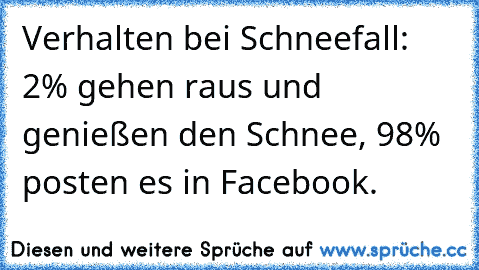 Verhalten bei Schneefall: 2% gehen raus und genießen den Schnee, 98% posten es in Facebook.