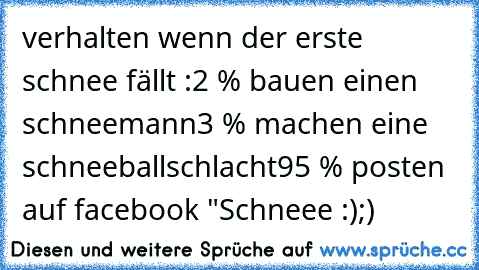 verhalten wenn der erste schnee fällt :
2 % bauen einen schneemann
3 % machen eine schneeballschlacht
95 % posten auf facebook "Schneee :)
;)