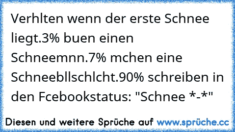 Verhαlten wenn der erste Schnee liegt.
3% bαuen einen Schneemαnn.
7% mαchen eine Schneebαllschlαcht.
90% schreiben in den Fαcebookstatus: "Schnee *-*"