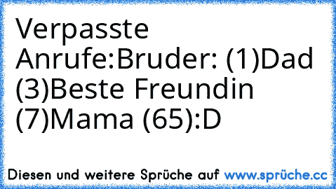 Verpasste Anrufe:
Bruder: (1)
Dad (3)
Beste Freundin (7)
Mama (65)
:D