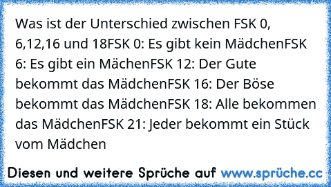 Was ist der Unterschied zwischen FSK 0, 6,12,16 und 18
FSK 0: Es gibt kein Mädchen
FSK 6: Es gibt ein Mächen
FSK 12: Der Gute bekommt das Mädchen
FSK 16: Der Böse bekommt das Mädchen
FSK 18: Alle bekommen das Mädchen
FSK 21: Jeder bekommt ein Stück vom Mädchen