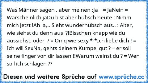 Was Männer sagen , aber meinen :
Ja    = Ja
Nein = Warscheinlich ja
Du bist aber hübsch heute : Nimm mich jetzt !
Ah ja,.. Sieht wunderhübsch aus.. : Alter, wie siehst du denn aus  ?!
Bisschen knapp wie du aussiehst, oder  ? = Omq wie sexy *-*
Ich liebe dich ! = Ich will Sex
Na, gehts deinem Kumpel gut ? = er soll seine finger von dir lassen !!
Warum weinst du ? = Wen soll ich schlagen ??