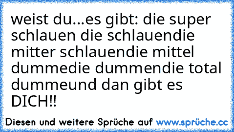 weist du...
es gibt:
 die super schlauen
 die schlauen
die mitter schlauen
die mittel dumme
die dummen
die total dumme
und dan gibt es DICH!!