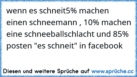 wenn es schneit
5% machen einen schneemann , 10% machen eine schneeballschlacht und 85% posten "es schneit" in facebook