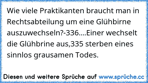 Wie viele Praktikanten braucht man in Rechtsabteilung um eine Glühbirne auszuwechseln?
-336....Einer wechselt die Glühbrine aus,335 sterben eines sinnlos grausamen Todes.