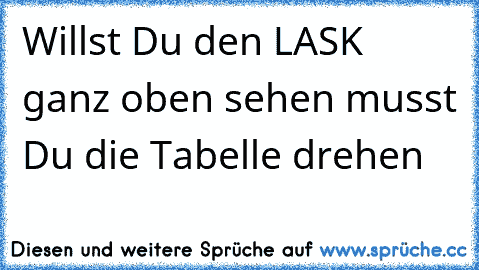 Willst Du den LASK ganz oben sehen musst Du die Tabelle drehen