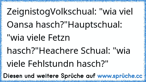 Zeignistog
Volkschual: "wia viel Oansa hasch?"
Hauptschual: "wia viele Fetzn hasch?"
Heachere Schual: "wia viele Fehlstundn hasch?"