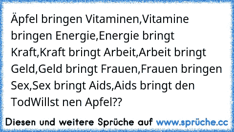 Äpfel bringen Vitaminen,Vitamine bringen Energie,Energie bringt Kraft,
Kraft bringt Arbeit,
Arbeit bringt Geld,
Geld bringt Frauen,
Frauen bringen Sex,
Sex bringt Aids,
Aids bringt den Tod
Willst nen Apfel??