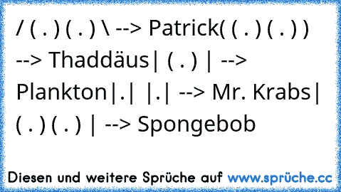 ‎/ ( . ) ( . ) \ --> Patrick
( ( . ) ( . ) ) --> Thaddäus
| ( . ) | --> Plankton
|.| |.| --> Mr. Krabs
| ( . ) ( . ) | --> Spongebob